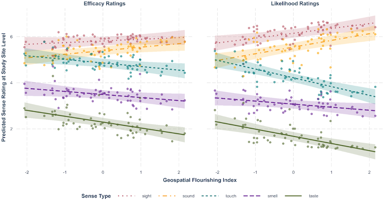 I see sick people: Beliefs about sensory detection of infectious disease are largely consistent across cultures