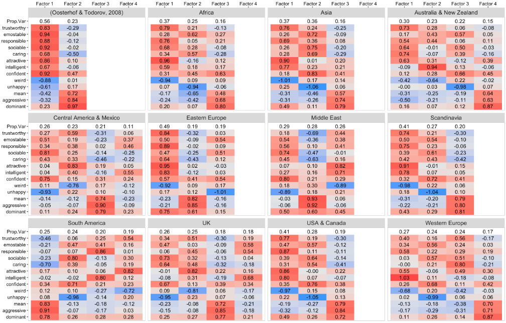 To Which World Regions Does the Valence-Dominance Model of Social Perception Apply?